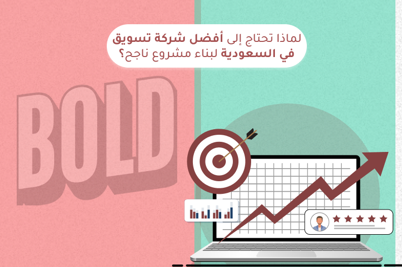 شركة إعلانات في السعودية